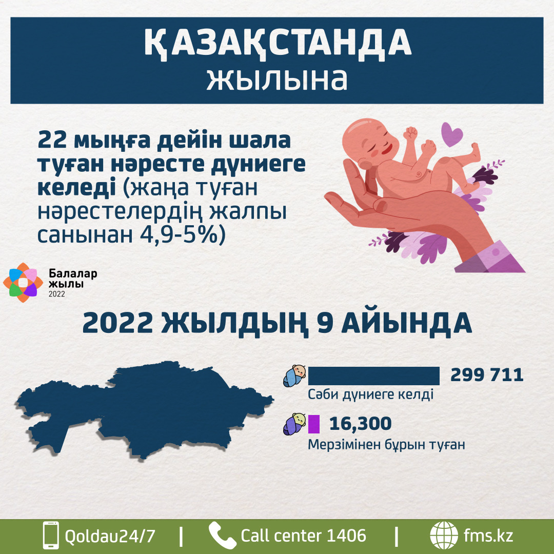 Балапандарға куннилингус береді